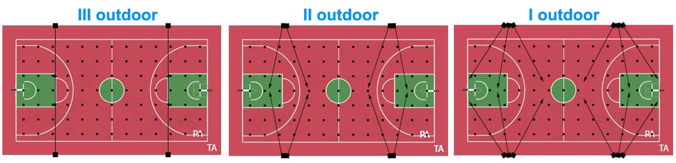 Схема освещения наружной баскетбольной площадки