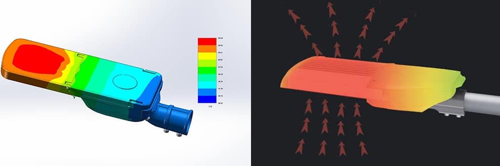 Working temperature of LEDs and LED driver – electric street light