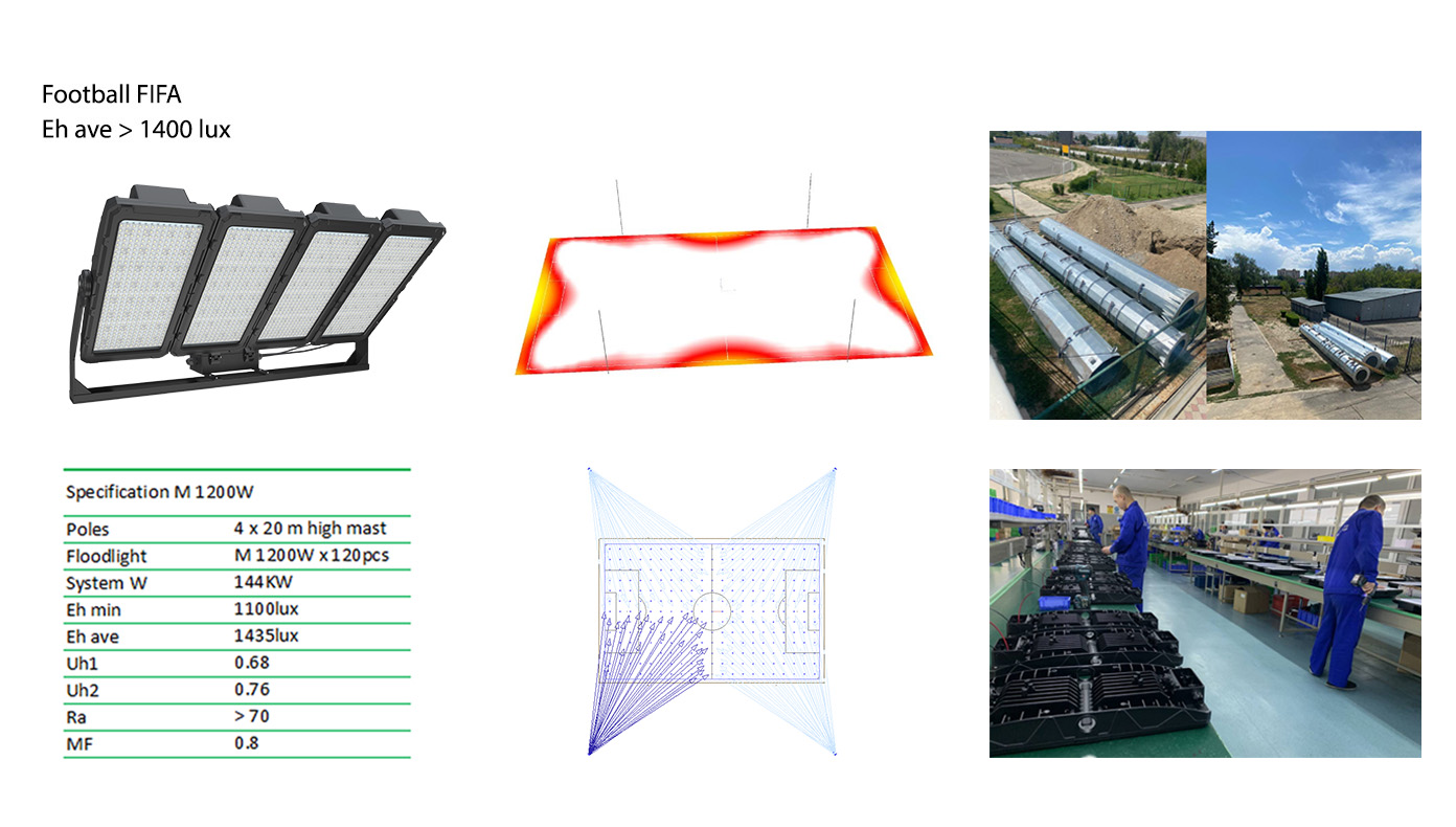 Проект освещения футбольного поля 1 в Казахстане