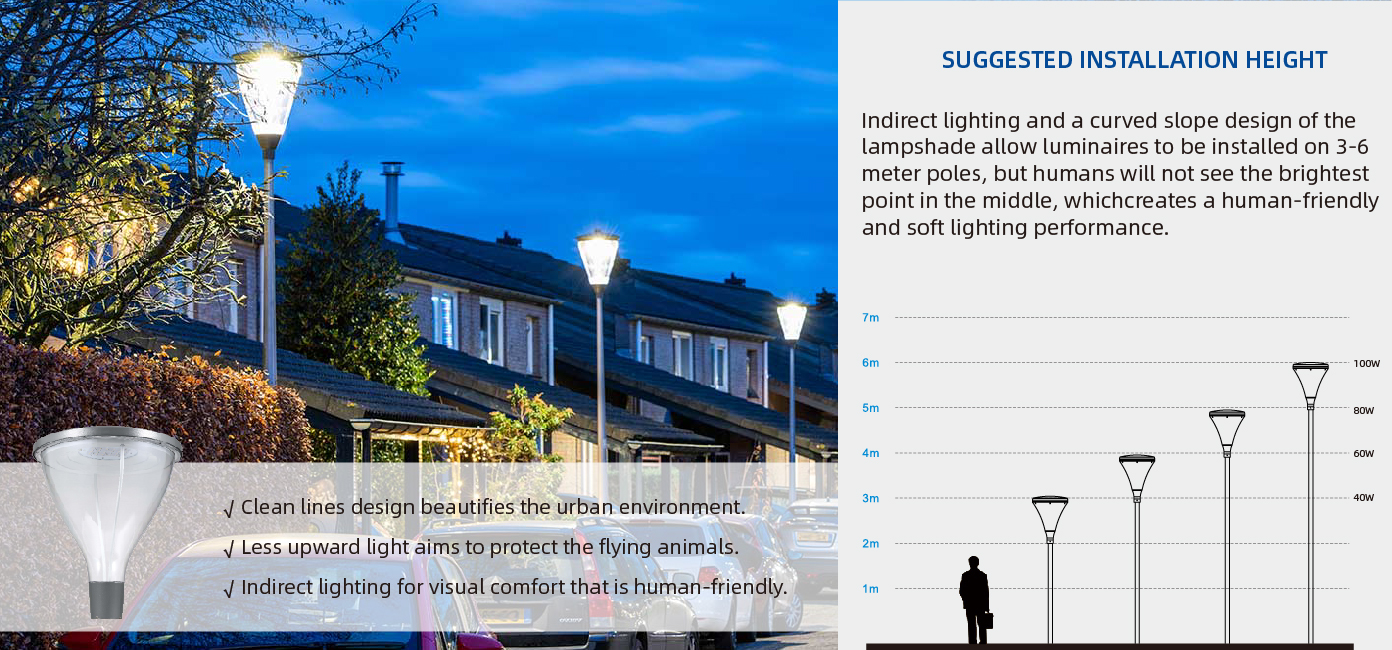 Верхний светильник на стойке