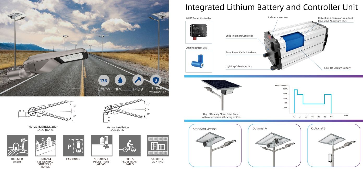 Солнечный уличный фонарь с раздельным креплением