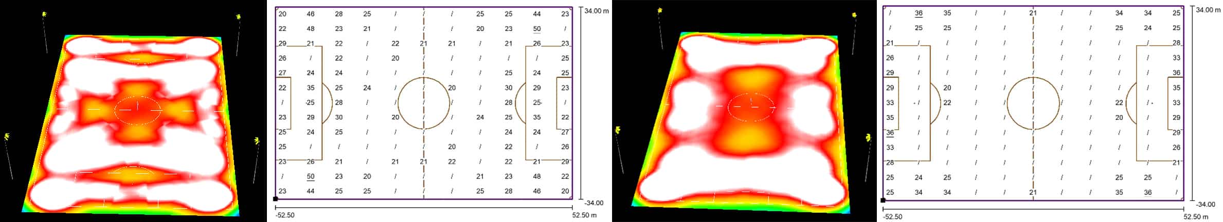 Градиент равномерности — спортивное освещение с меньшим или большим количеством спортивных светильников.